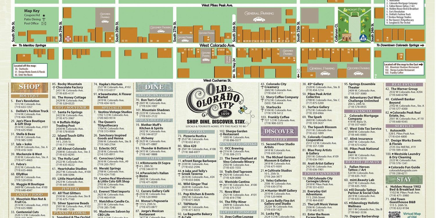 Old Colorado City Walking Map. https://www.shopoldcoloradocity.com/walking-map.